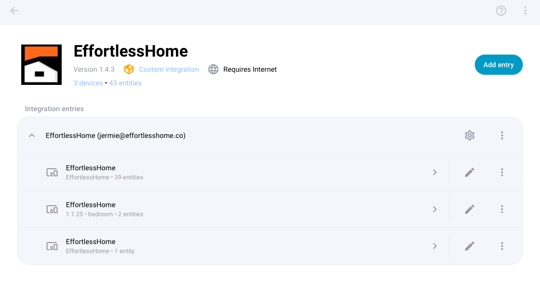 Integration Overview